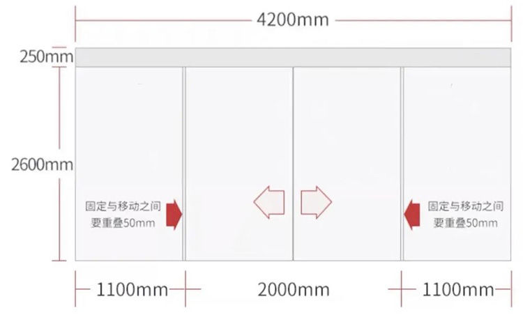 合肥工裝公司，辦公室進戶玻璃大門設(shè)計要點